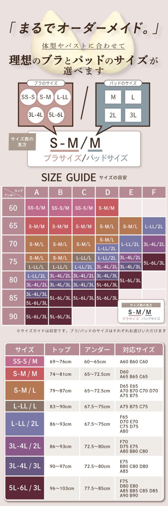 ブラとパッドを選べるサイズガイドと対応表