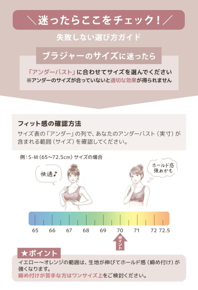 アンダーバストを基準にしたブラサイズの選び方