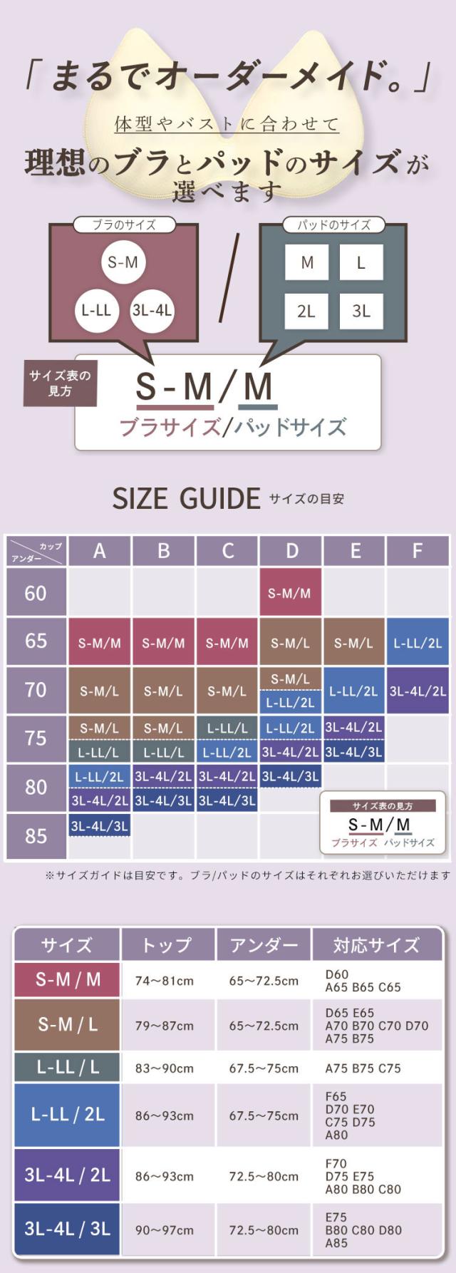 ブラとパッドを選べる対応サイズ表