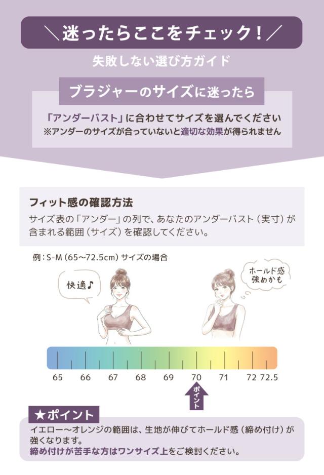 アンダーバストで選ぶブラサイズガイド