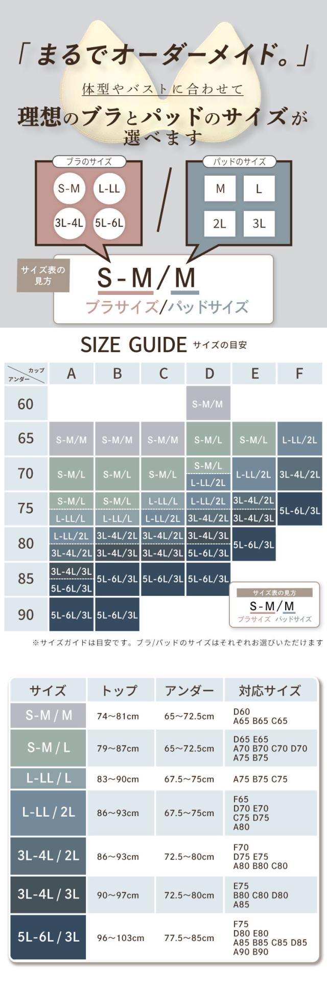 ブラとパッドを別々に選べるサイズガイド