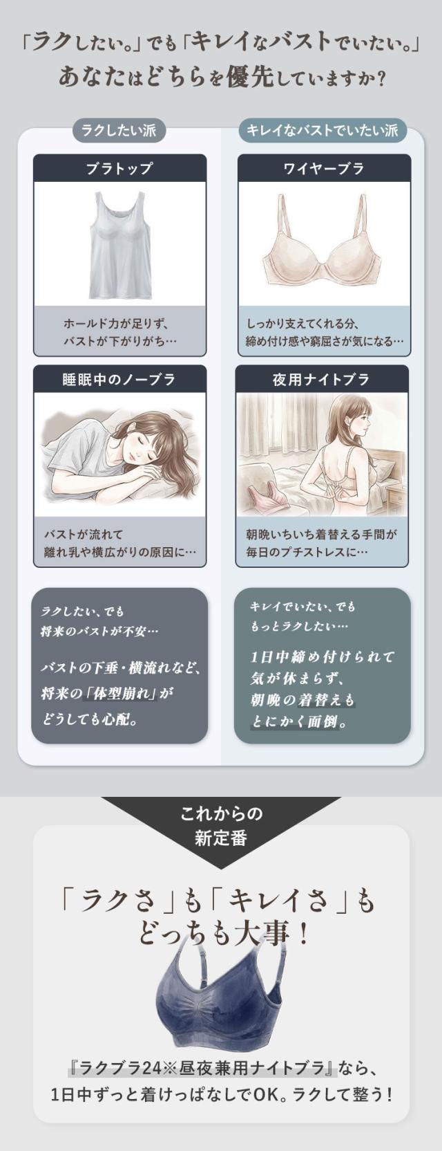 昼夜兼用ナイトブラでラクして整える