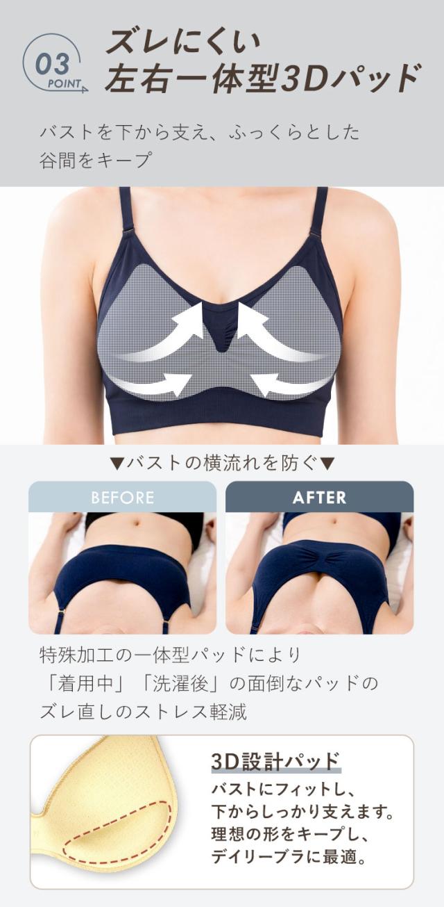 一体型3Dパッドで横流れを防止