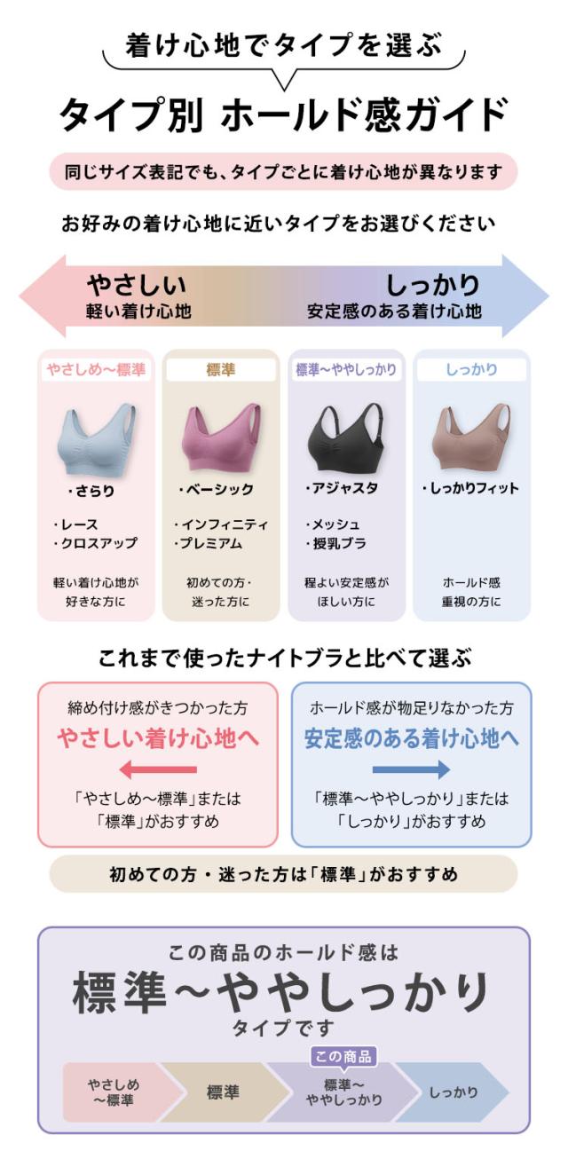 ラクブラ24のタイプ別ホールド感と着け心地の選び方ガイド