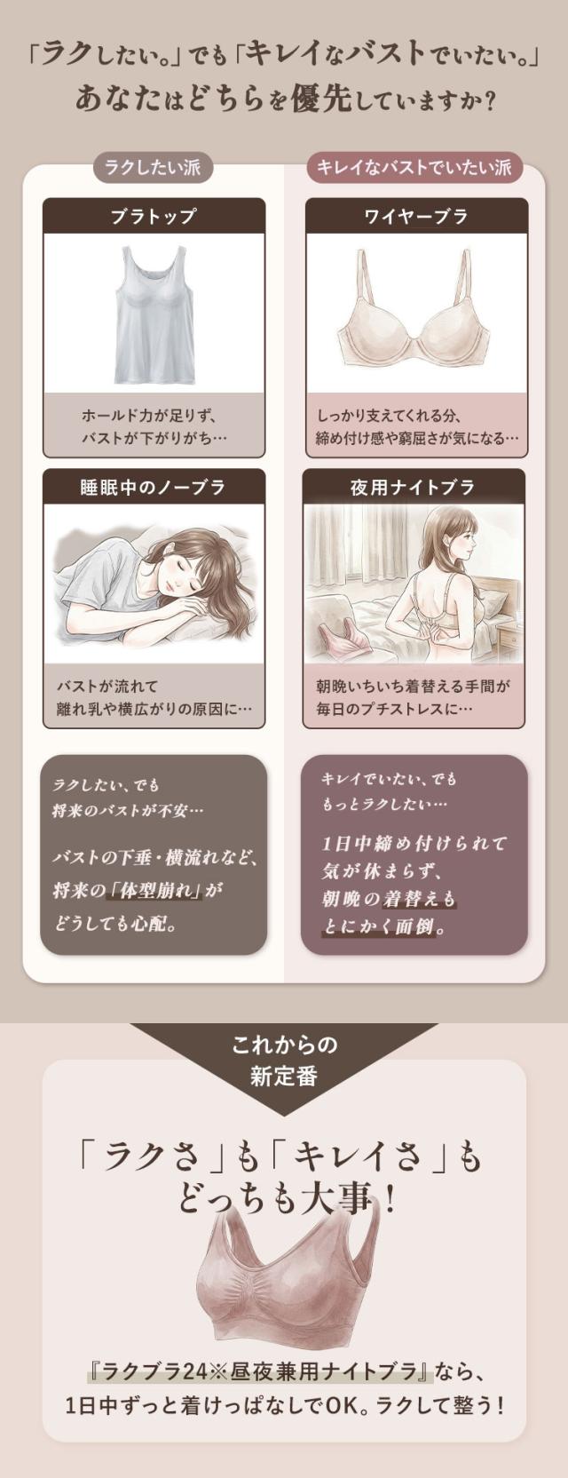 一体型パッドで寄せてリフトアップする機能説明