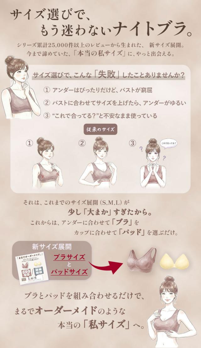 ブラとパッドを選べるサイズ選択ガイド