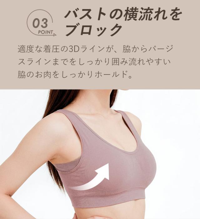 ブラとパッドで自分サイズを選べる説明