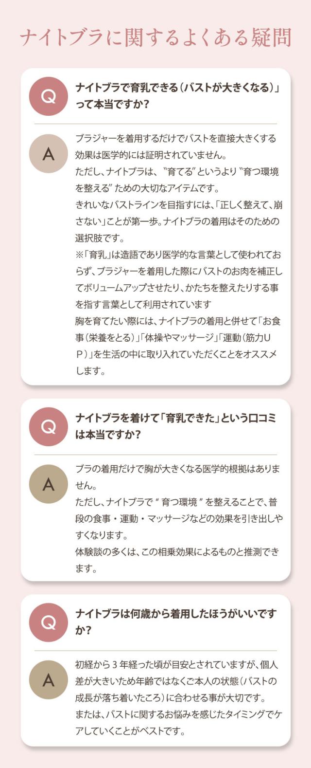 着用方法と洗濯方法の詳しい説明