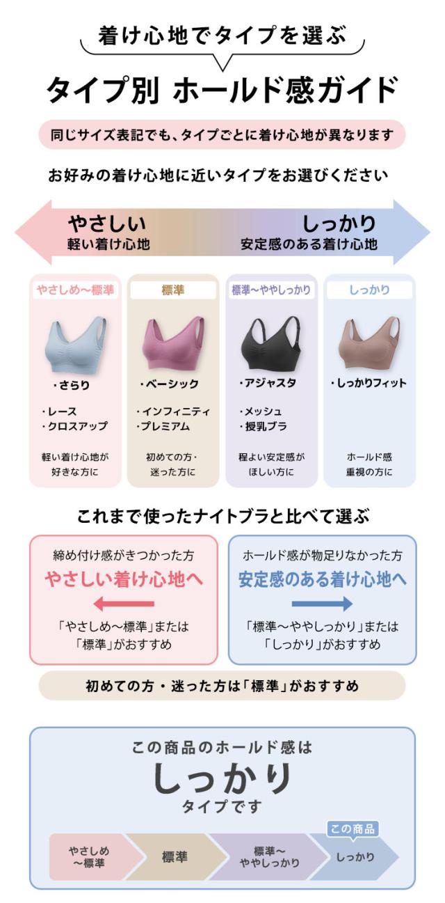 ラクブラ24のタイプ別ホールド感と着け心地の選び方ガイド
