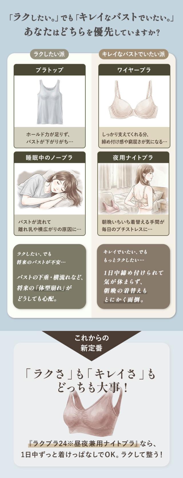 ラクさとキレイを両立する昼夜兼用ナイトブラ