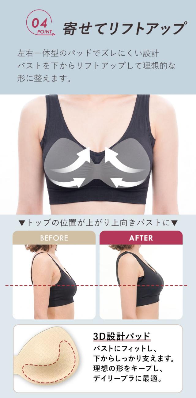 左右一体型パッドで寄せてリフトアップ