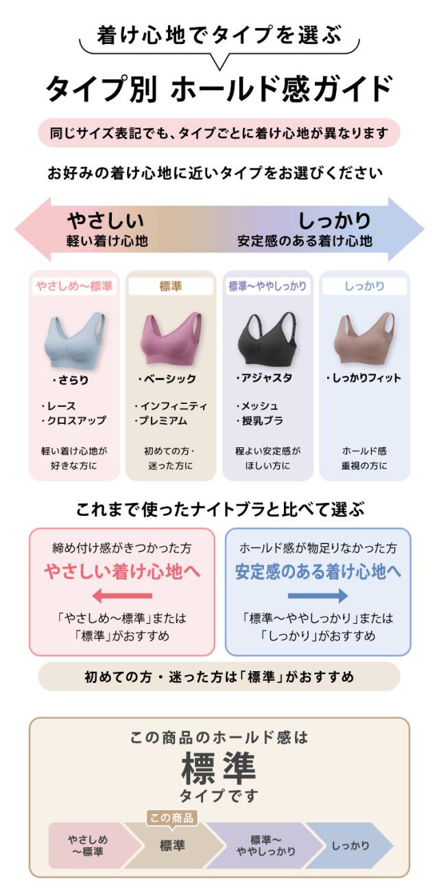 ラクブラ24のタイプ別ホールド感と着け心地の選び方ガイド