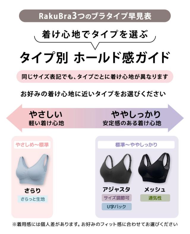 着け心地で選ぶラクブラ24タイプ別ホールド感ガイド