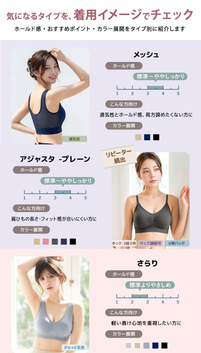 メッシュ・アジャスタ・さらりの着用感比較
