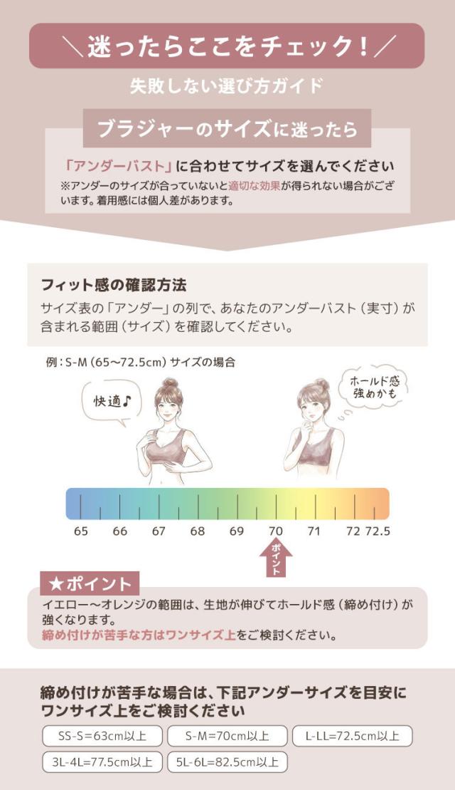 アンダーバストを基準に選ぶフィット感確認ガイド