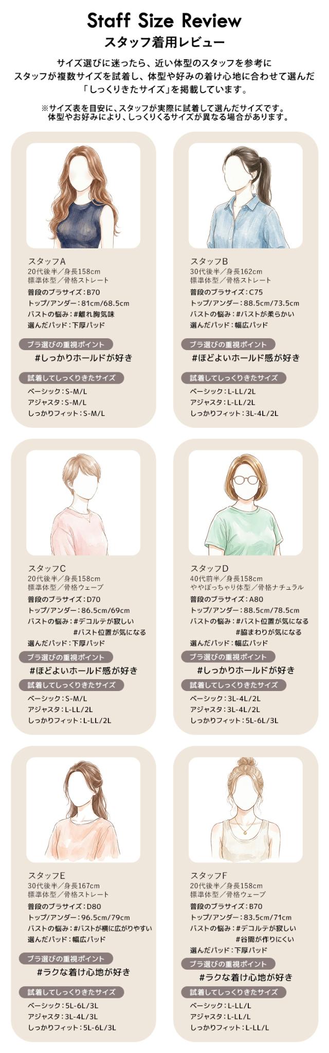 体型と好みから選んだスタッフ着用サイズレビュー