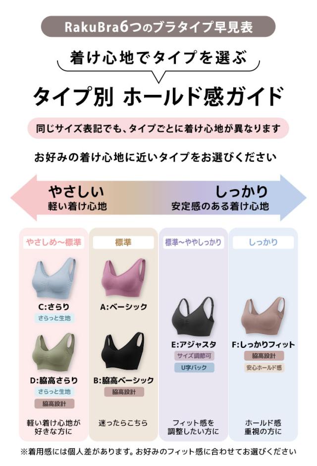 タイプ別に異なるホールド感比較