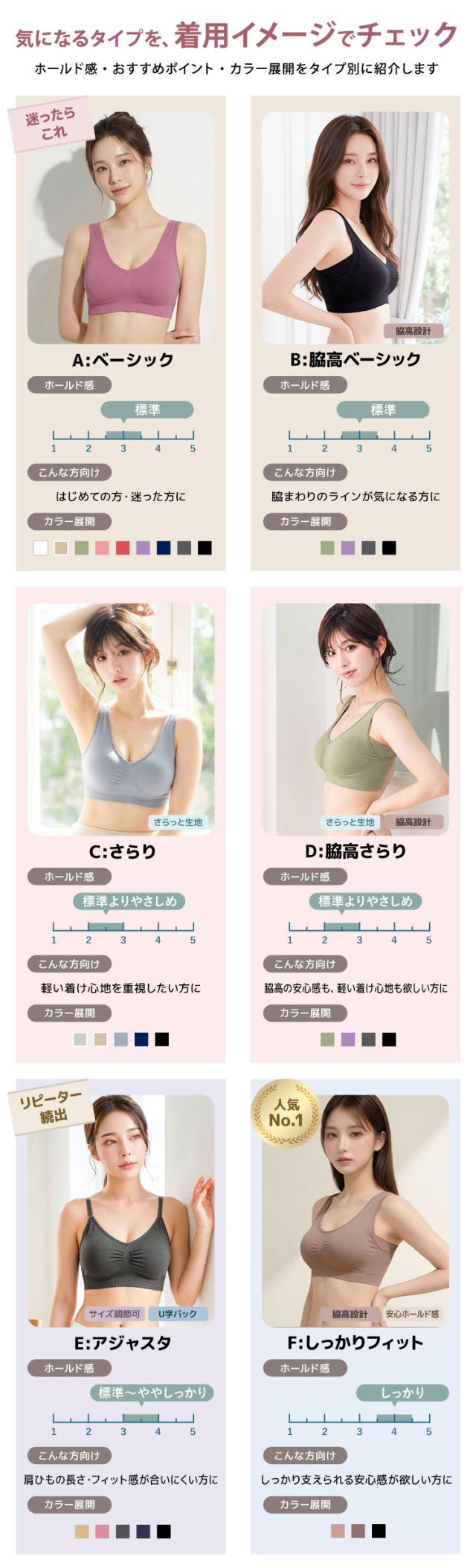 各タイプの着用イメージと特徴紹介