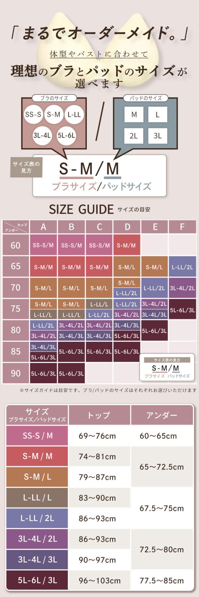 ブラとパッドを選べるサイズガイド表