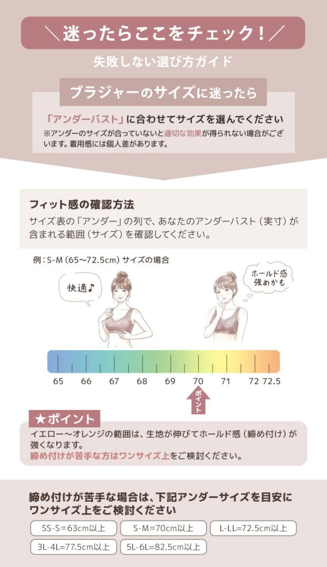 3ステップで選べるタイプ別ガイド