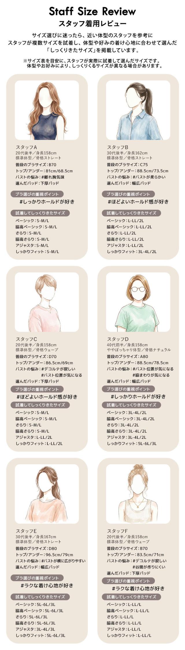 ナイトブラに関するよくある疑問と回答