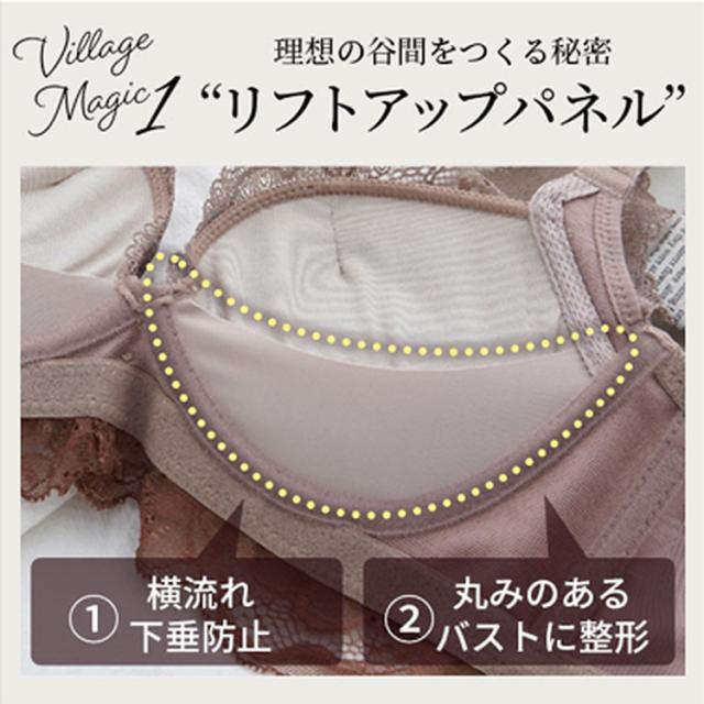 横流れを抑えて丸みを整えるリフトアップパネル