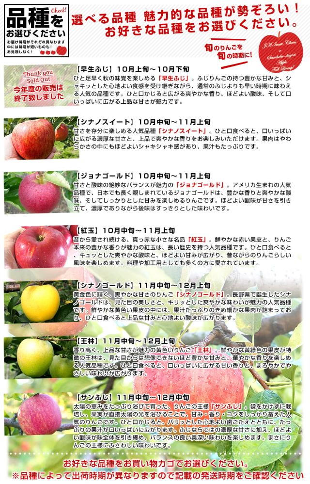 7品種紹介