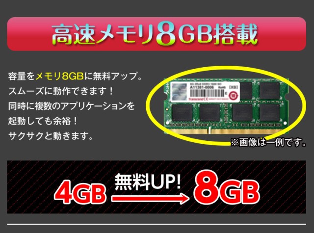 3667円OFFクーポン利用で9,999円！】【2023年間ランキング入賞