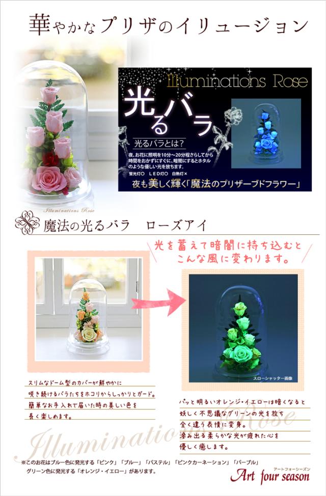 こんな風に変わります。