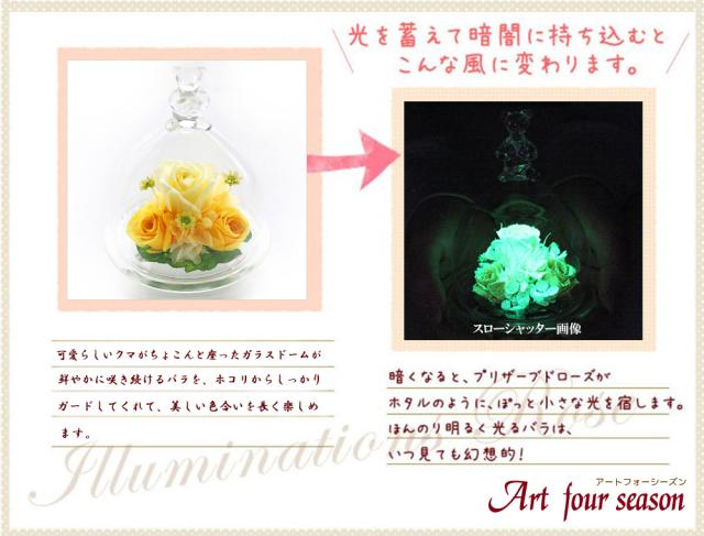 こんな風に変わります。 