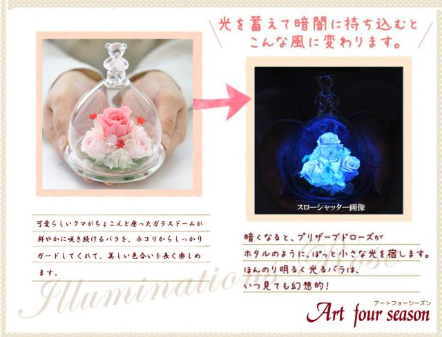 こんな風に変わります。