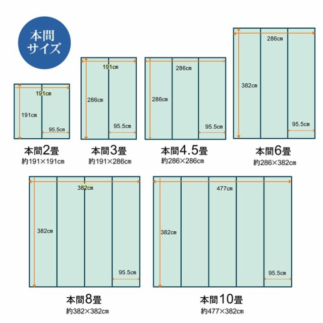 ロットナン ペット カノン 本間4.5畳 約 286 × 286 cm の通販はau PAY マーケット - い草屋さんこたつ屋さん|商品ロット 粗相 カーペット 犬 猫 ラグ 水をはじく 汚れにくい い草風 カーペット 撥水 防ダニ りパイプ
