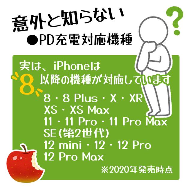 パワーデリバリー