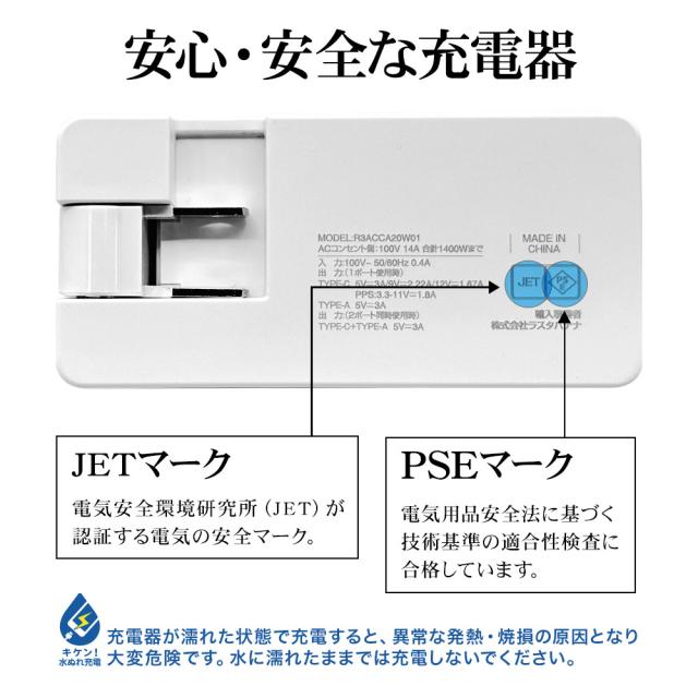 詳細