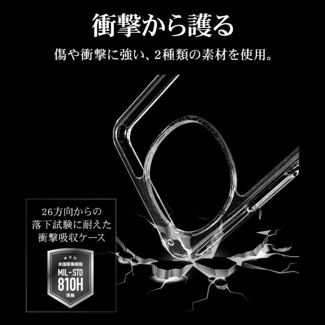 詳細