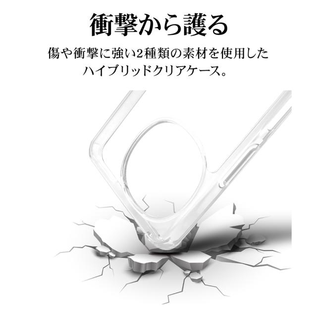 詳細
