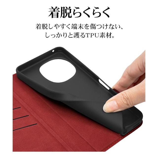 詳細