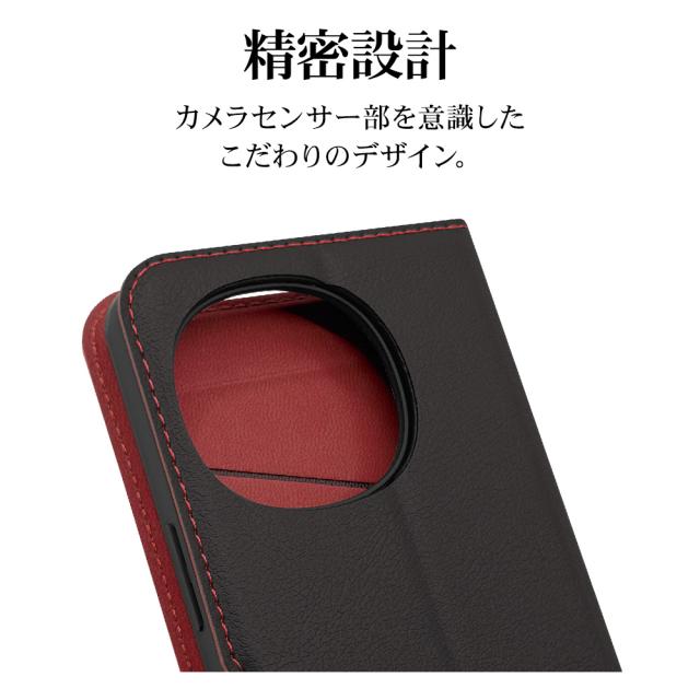 詳細