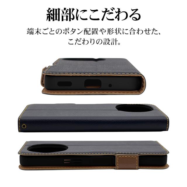 詳細