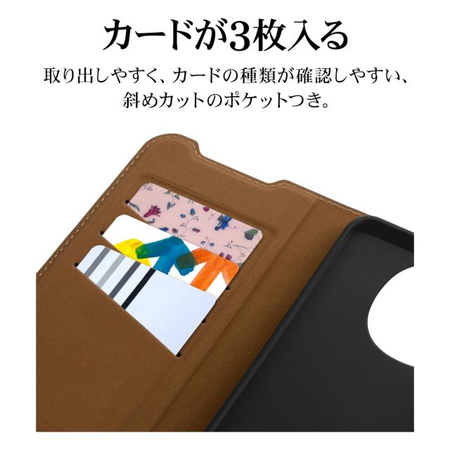 詳細