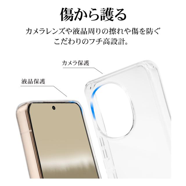詳細