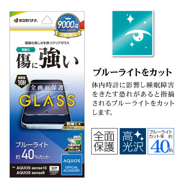 パッケージ＋アイコン