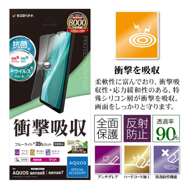 パッケージ＋アイコン