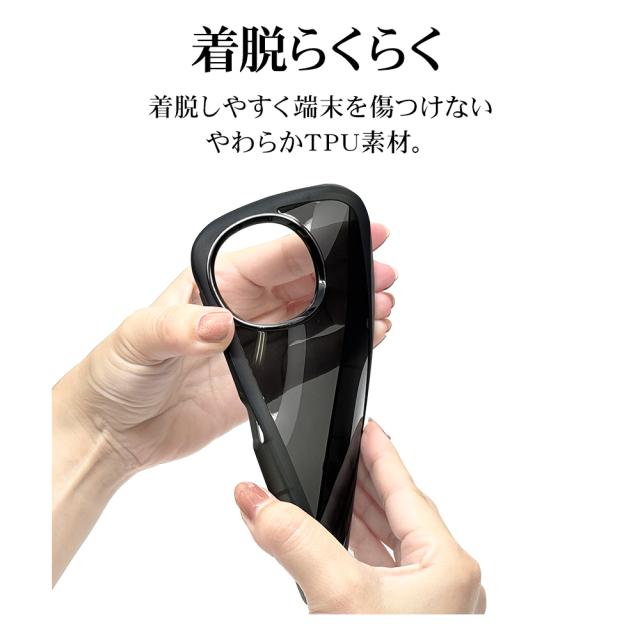 詳細
