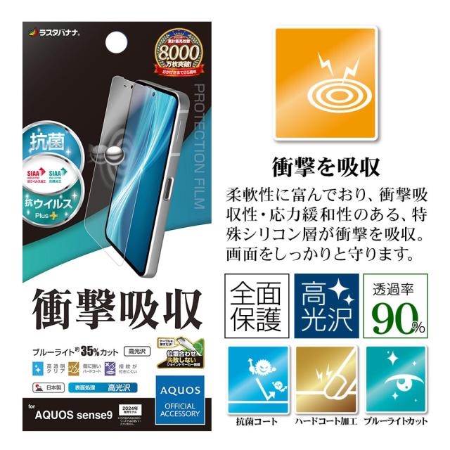 パッケージ＋アイコン