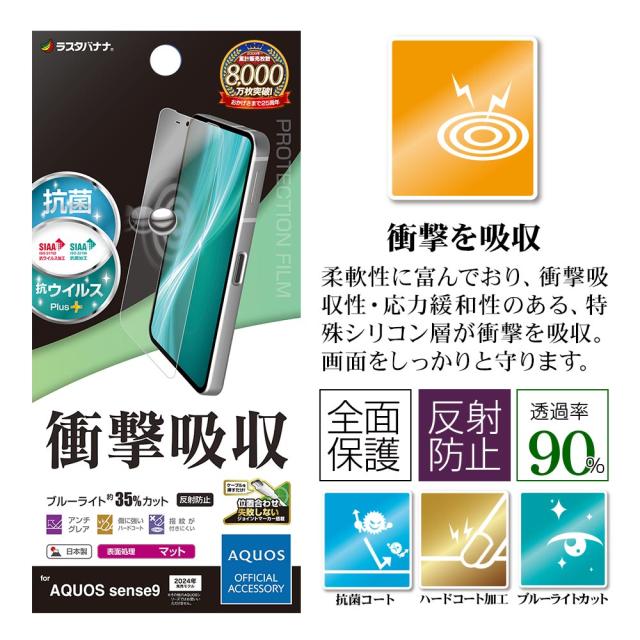 パッケージ＋アイコン