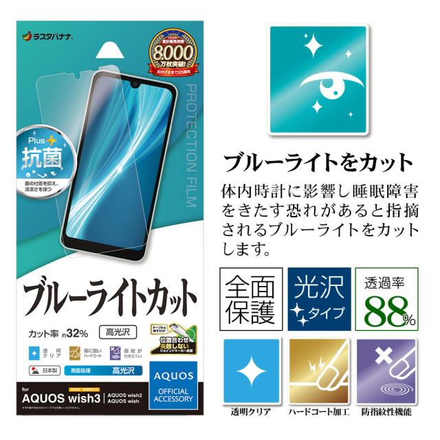 パッケージ＋アイコン