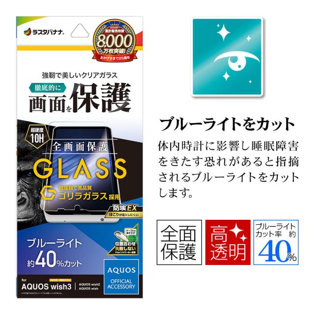 パッケージ＋アイコン