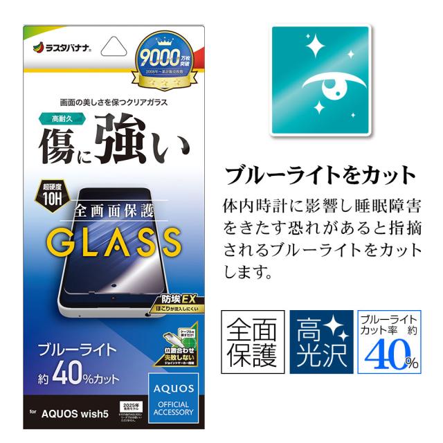 パッケージ＋アイコン