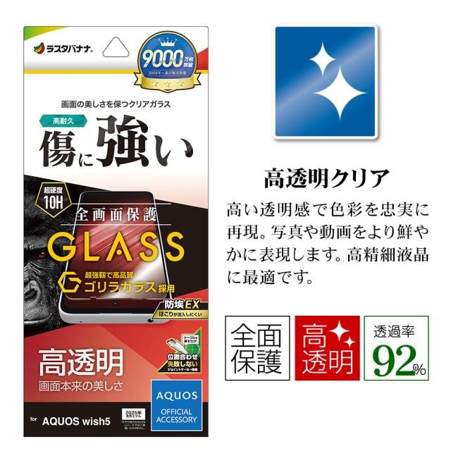 パッケージ＋アイコン